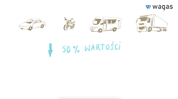 Logo Wagas